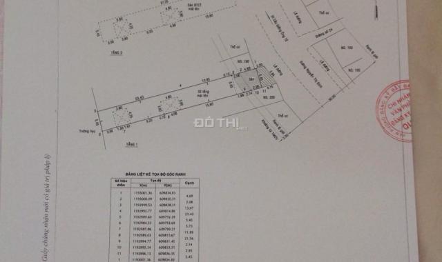 Bán nhà mặt đường Nguyễn Thị Định gần siêu thị Bách Hóa Xanh (239m2) 32 tỷ