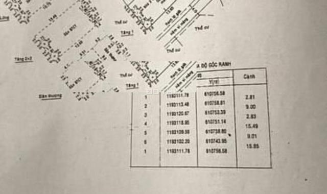 Bán nhà khách sạn đường Nguyễn Tuyển gần nhà văn hóa thiếu nhi (171m2) 35 tỷ tel. 0909.972.783