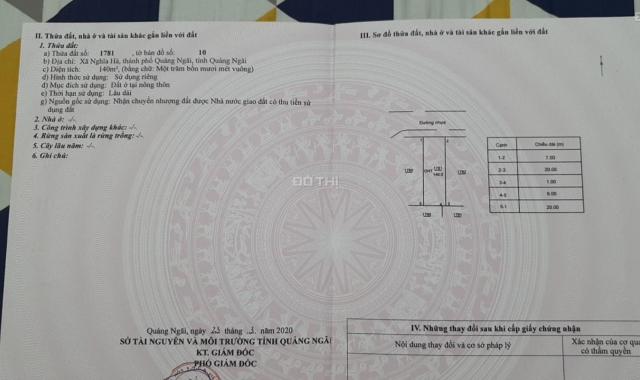 Bán 140m2 đất nền An Lộc Phát giá rẻ sập sàn sát sông Phước Giang