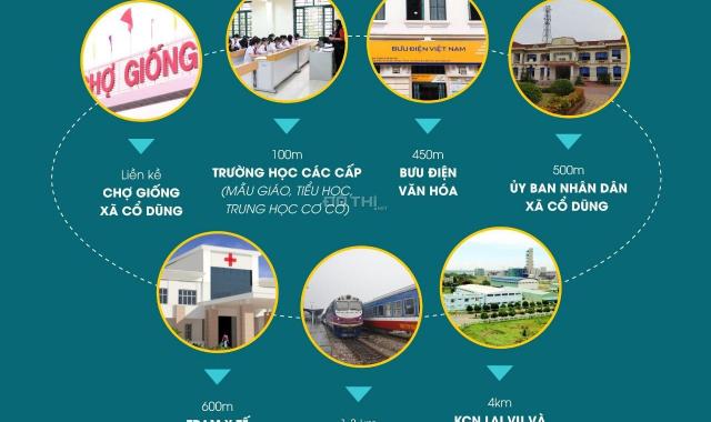 Đất nền dự án khu dân cư mới Cổ Dũng, Kim Thành, Hải Dương