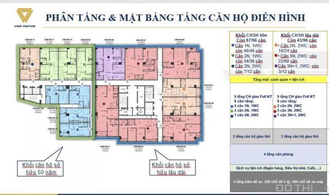 Căn hộ 67 Trần Phú - 8B Lê Trực mở bán 4/2021 giá bao nhiêu?