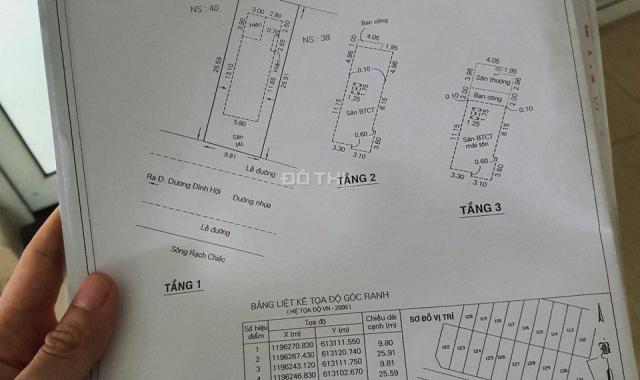 Hungviland chuyên bán biệt thự view sông Quận 9. Chào bán Garland 15,5 tỷ