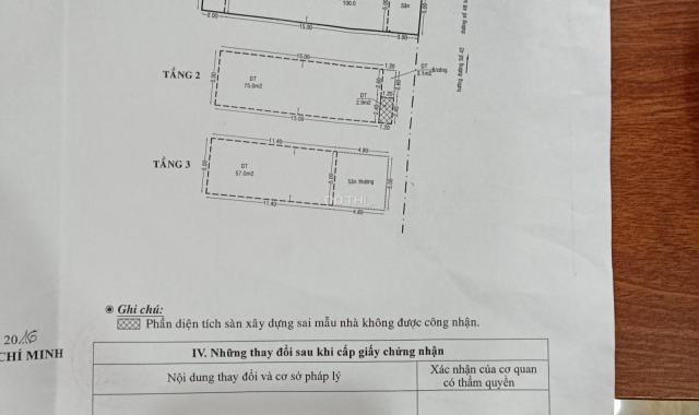 Hàng ký gửi chính chủ cần bán gấp nhà MT chợ phường 16, Q8