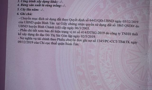 Bán đất nền biệt thự hẻm số 617 đường Lê Trọng Tấn, Phường Bình Hưng Hòa, Quận Bình Tân