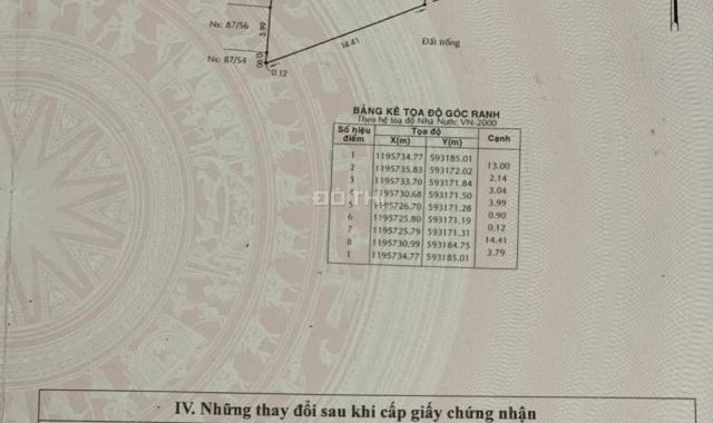 Bán đất nền biệt thự hẻm số 617 đường Lê Trọng Tấn, Phường Bình Hưng Hòa, Quận Bình Tân