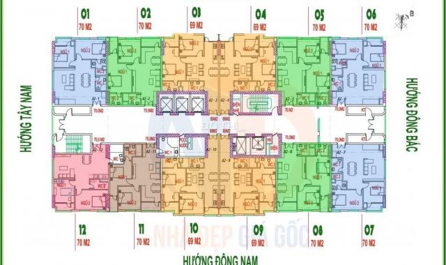 Bán căn hộ 69m2 ban công Đông Nam, giá gốc 14.7tr/m2 chung cư THT New City, quý 3 nhận nhà