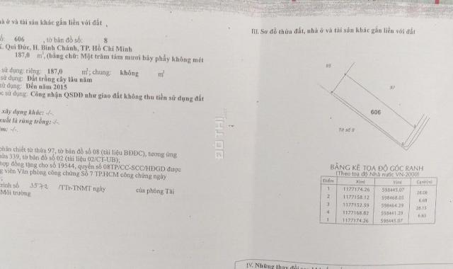 Bán đường Nguyễn Văn Long, Xã Quy Đức, H. Bình Chánh DT 187m2 giá 1,150 tỷ