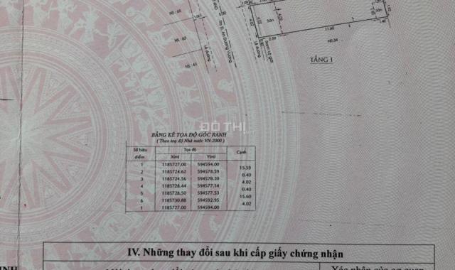 Cần bán gấp nhà giá rẻ (Quận Bình Tân - HCM)