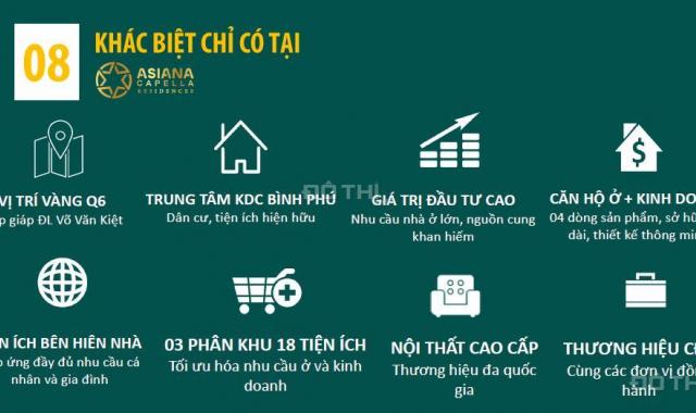 Cần bán gấp căn hộ TMDV 1 trệt 1 lầu tại quận 6 - TP HCM