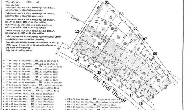 Nền biệt thự ven hồ Ông Dụ Bảo Lộc 800m2, chỉ 1tỷ6/nền có thổ cư 70%