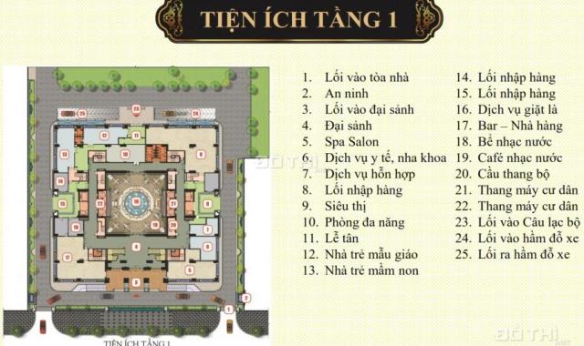 Mở bán tòa nhà thế kỉ D'. Palais Louis số 06 Nguyễn Văn Huyên giá chỉ từ 75 triệu/m2 thô