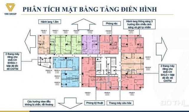 CĐT - 3 tỷ sở hữu căn hộ view quảng trường Ba Đình - Discovery Central 67 Trần Phú (8B Lê Trực)