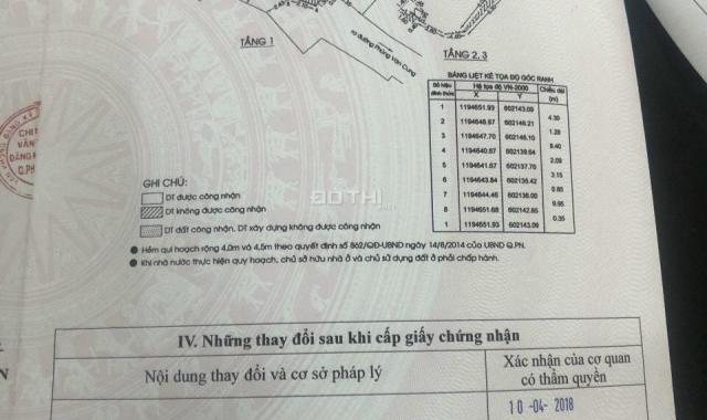 Bán gấp nhà góc 3 mặt tiền, siêu thoáng, hẻm 4m, DT 45.6m2 tại Phường 7, Phú Nhuận, giá rẻ