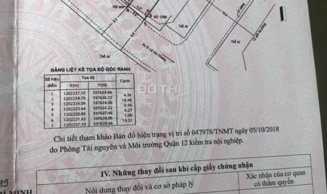 Bán đất MT tại đường Hiệp Thành 35, Phường Hiệp Thành, Quận 12, Hồ Chí Minh DT 87m2 giá 5.5 tỷ