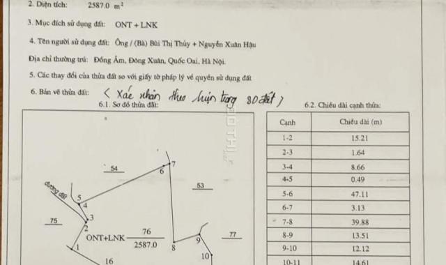 Bán trang trại DT 2587m2, thổ cư cư 400m2 tại Hòa Lạc, Hà Nội, giá 4.2tr/m2