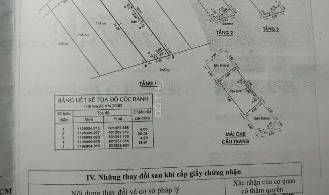 Bán nhà Lê Đức Thọ, p17, Gò Vấp, Hồ Chí Minh 78.5m2 giá 9.5 tỷ