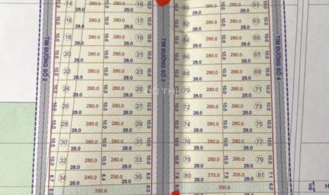 Bán đất đấu giá đã có sổ đỏ giá 9tr/m2 gần dự án Bắc Đầm Đồng và Trái Diêm 3, Tiền Hải