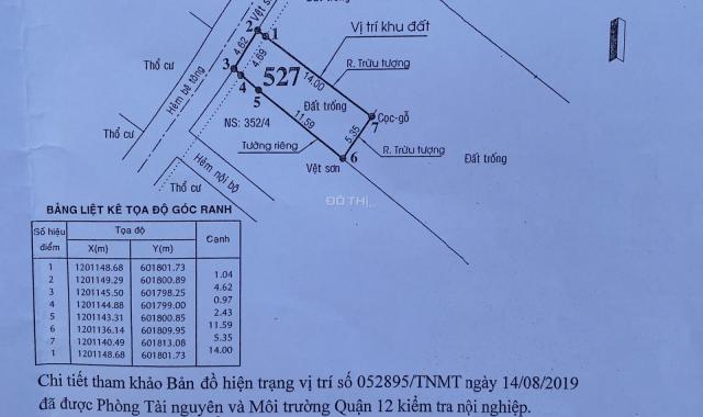 Ngã 4 Ga, P. Thạnh Lộc, Quận 12, DT: 75.4m2. Giá chỉ 3.3 tỷ