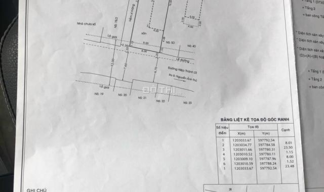 Bán nhà 2 MT Hiệp Thành 23, Quận 12, 8mx25m, đường 12m. Giá: 10,2 tỷ