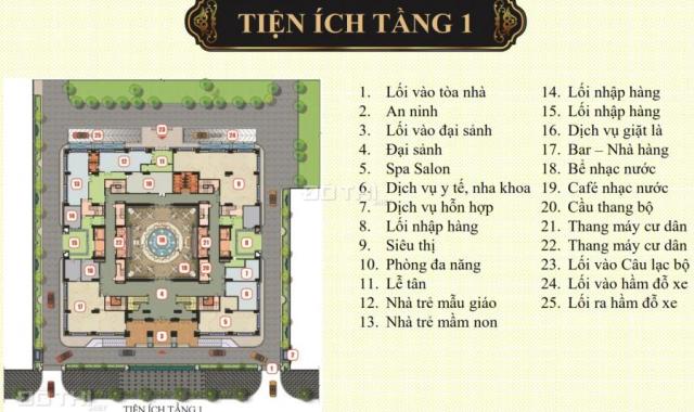 Mở bán căn hộ D'. Palais Louis số 6 Nguyễn Văn Huyên chỉ 80tr/m2 ưu đãi khủng. LH: 0968677964