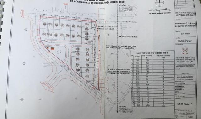 Bán biệt thự Nguyễn Ngọc mặt đường 3.5 Lai Xá, Kim Chung, Hoài Đức, Hà Nội