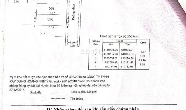 Bán đất tại đường Huỳnh Tấn Phát, Xã Phú Xuân, Nhà Bè, Hồ Chí Minh diện tích 80m2 giá 3.25 tỷ