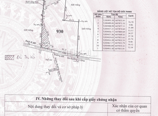 Chính chủ cần bán gấp gần 2000m2 đất Tam Phú, TP Thủ Đức