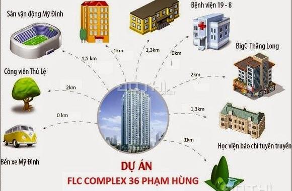 Chính chủ bán căn góc 3PN CC FLC Complex 36 Phạm Hùng, tầng thấp, vừa ở vừa làm vp, 26tr/m2 full NT