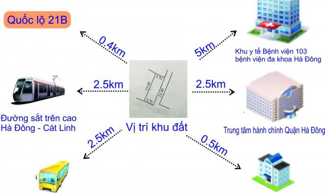 Tôi cần bán đất Phú Lương, Hà Đông, Hà nội