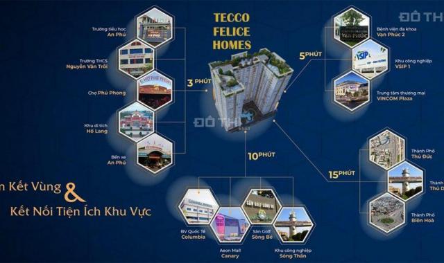Felice Homes Tecco An Phú Thuận An - Nơi an cư lý tưởng