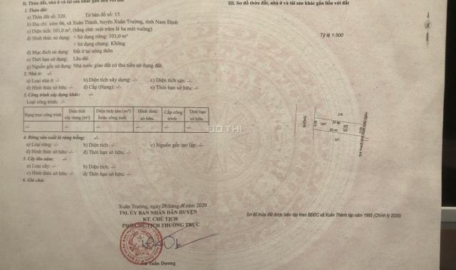 Cần bán 3 lô đất xã Xuân Thành huyện Xuân Trường Tỉnh Nam Định