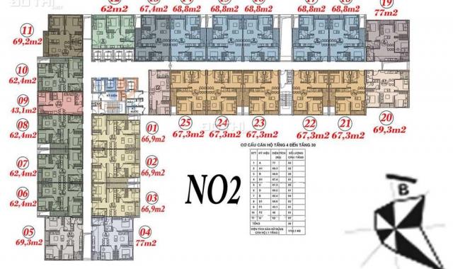 Bán căn hộ chung cư Ecohome 3 Tân Xuân - BTL, giá Chủ đầu tư, LH 0978 558 453