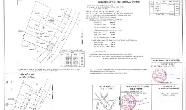 Bán đất Quốc Lộ 22, Xã Trung Chánh, Hóc Môn, TP HCM (hoa hồng 2%)