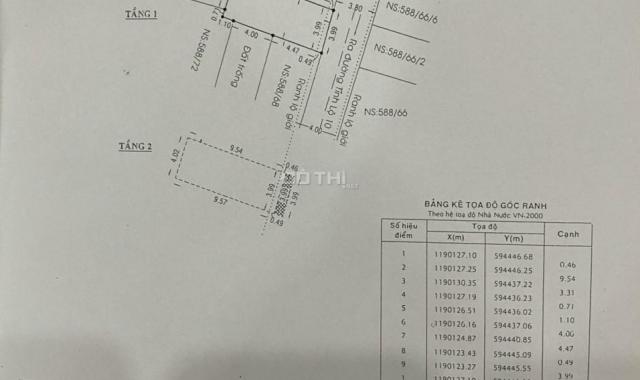 Nhà 588/66/1 Tỉnh Lộ 10, DT: 4x10m, giá 2 tỷ 950 TR