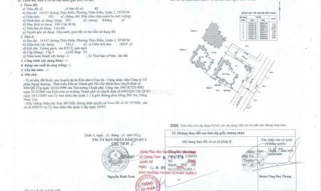 Bán nhà biệt thự Thảo Điền 14A Fideco gần Vincom Mega Mall (974m2) 171,6 tỷ, tel 0909.972.783