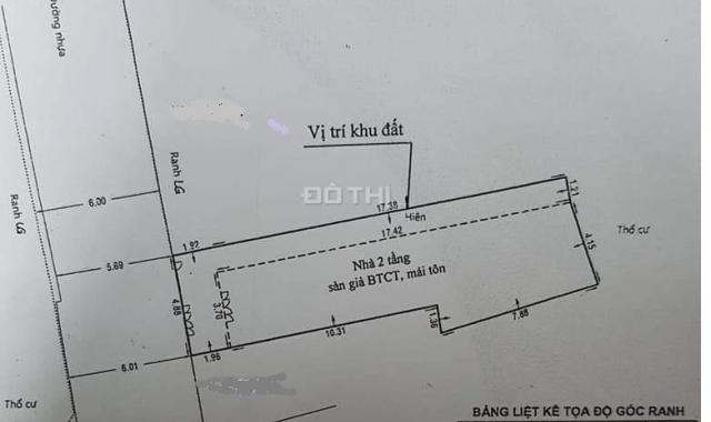 Bán nhà 102m2 (5x20) HXH tránh Nguyễn Hữu Cảnh, Bình Thạnh chỉ 11tỷ LH 0902314144