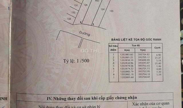 Cần tiền bán lô đất đẹp khu nhà lầu Xã Tân Xuân, Huyện Hóc Môn, Tp Hồ Chí Minh