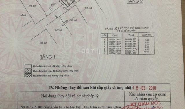 Bán nhà riêng tại đường Điện Biên Phủ, Phường 22, Bình Thạnh, Hồ Chí Minh diện tích 63m2