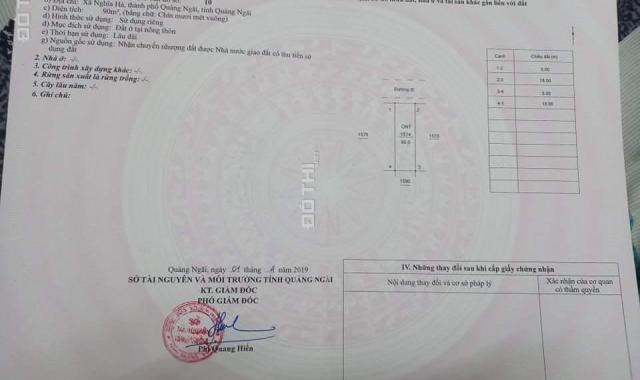 KDC An Lộc Phát là nơi đáng sống nhất tại TP. Quảng Ngãi với những KH có tài chính từ 500 đến 700tr
