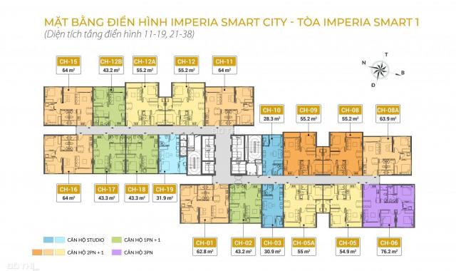 Tổng hợp căn ngoại gia giá rẻ nhất dự án so với thị trường tại Imperia Smart City