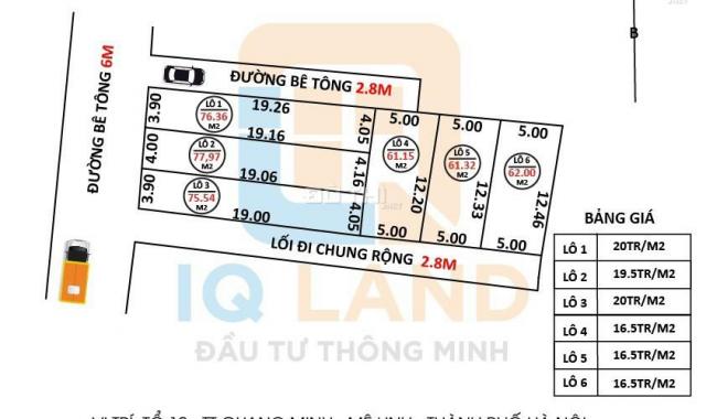 Hot đất Tổ 10 TT Quang Minh 78m2, đường ô tô, giá đầu tư