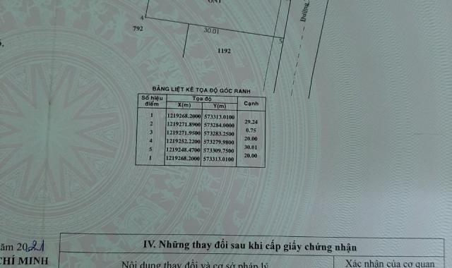 Cần bán miếng đất Xã Phước Thạnh, Huyện Củ Chi, thuận lợi xây nhà vườn mặt tiền ô tô cách chợ