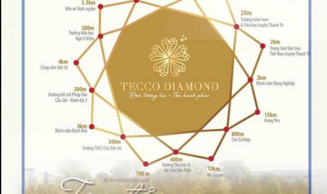 Chỉ 465 triệu sở hữu ngay căn hộ 2PN chung cư Tecco Diamond chiết khấu 8%
