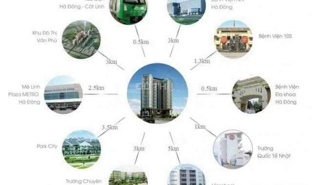 Cần bán căn góc siêu vip 177,6m2 5PN dự án cao cấp Housinco Nguyễn Xiển tầng đẹp, giá tốt nhất