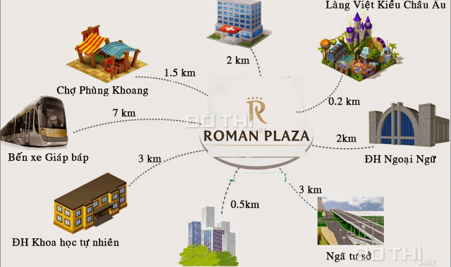 Bán biệt thự cao cấp Roman Plaza Tố Hữu 190m2, MT 11m. Giá 24,5 tỷ