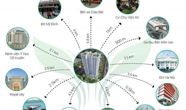 Cơ hội vàng sở hữu siêu phẩm căn hộ góc 3PN 94m2 tầng 25 dự án Housinco Nguyễn Xiển, chiết khấu 5%