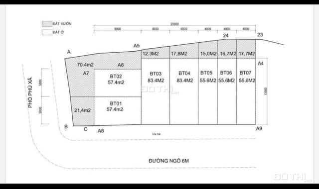 Bán nhà mặt phố Phú Xá mới xây sổ đỏ chính chủ 57m2