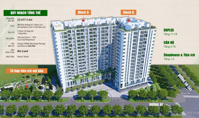 Ricca Q9, căn hộ hot nhất khu vực 1 + 1 PN thanh toán 1,225 tỷ. Liên hệ 0946.400.173 Đông