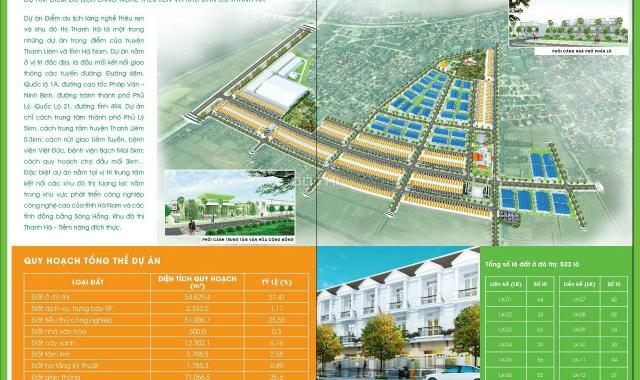 Bán đất nền dự án tại dự án khu đô thị Thanh Hà, Thanh Liêm, Hà Nam diện tích 100m2 giá 10.8 tr/th