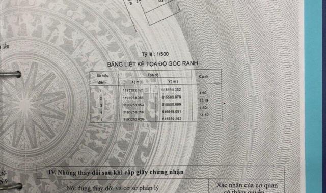 Bán đất tại đường 990, Phường Phú Hữu, Quận 9, Hồ Chí Minh diện tích 51.3m2 giá 2.55 tỷ